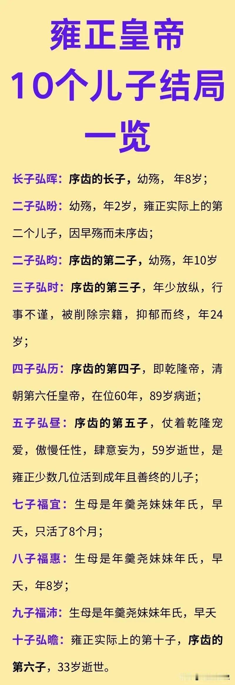 雍正的10个儿子结局如何？善终者寥寥无几！其中，弘历也就是后来的乾隆皇帝，严