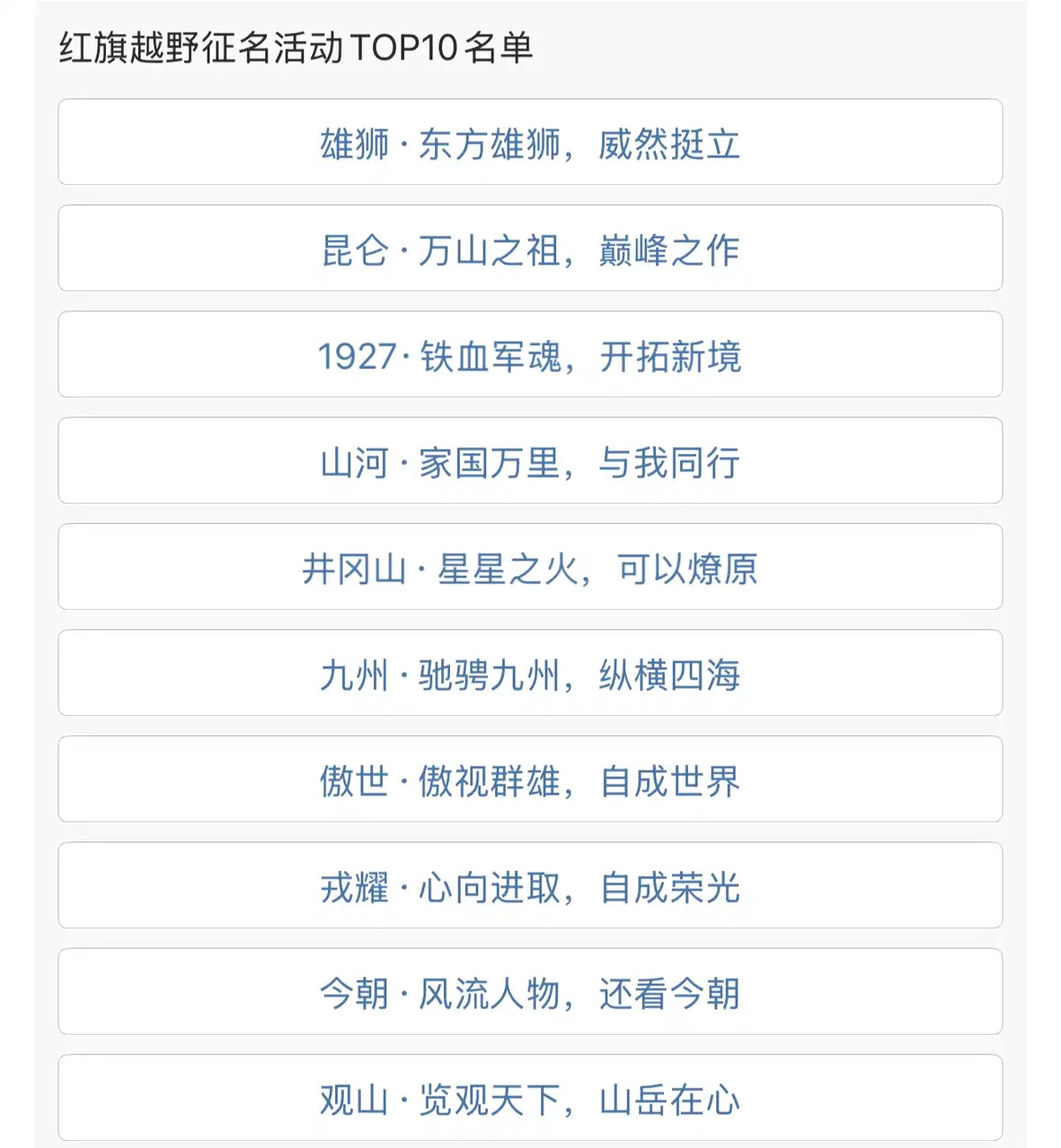 红旗也进军越野车市场了，开始征名，这名字气派啊！​​​
