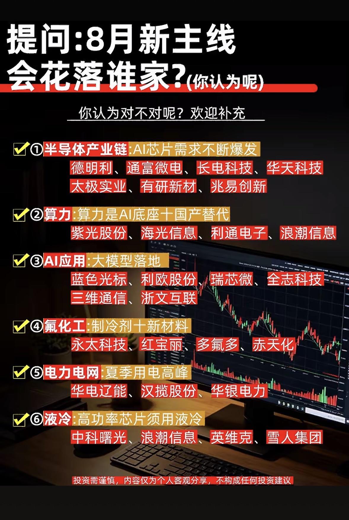 8月投资热点，谁家会花落？8月投资热点到底谁家能拔得头筹，还真不好说。从以往