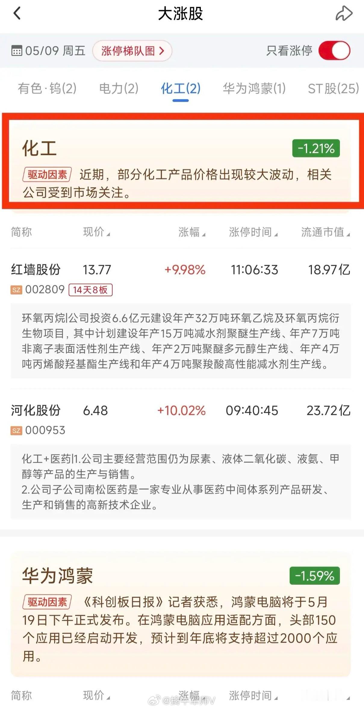 什么样的股票最容易成为牛股？答案是题材的最直接受益者。你理解了这句话，也就理解