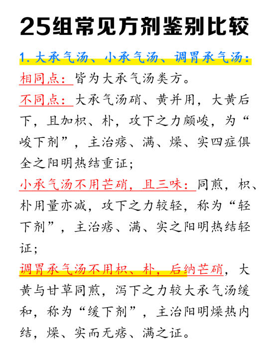 方剂对比鉴别，终于整理清楚了！