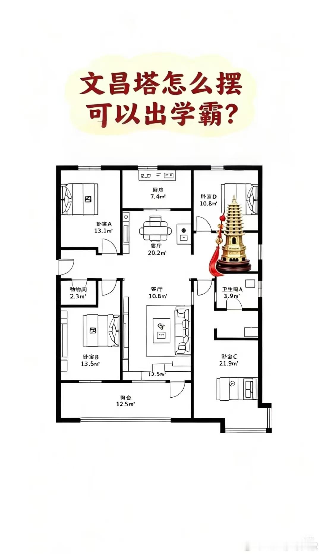 文昌塔如何摆放可催旺孩子的文昌考运？助运孩子蟾宫折桂？先理清核心逻辑：八宅体系优