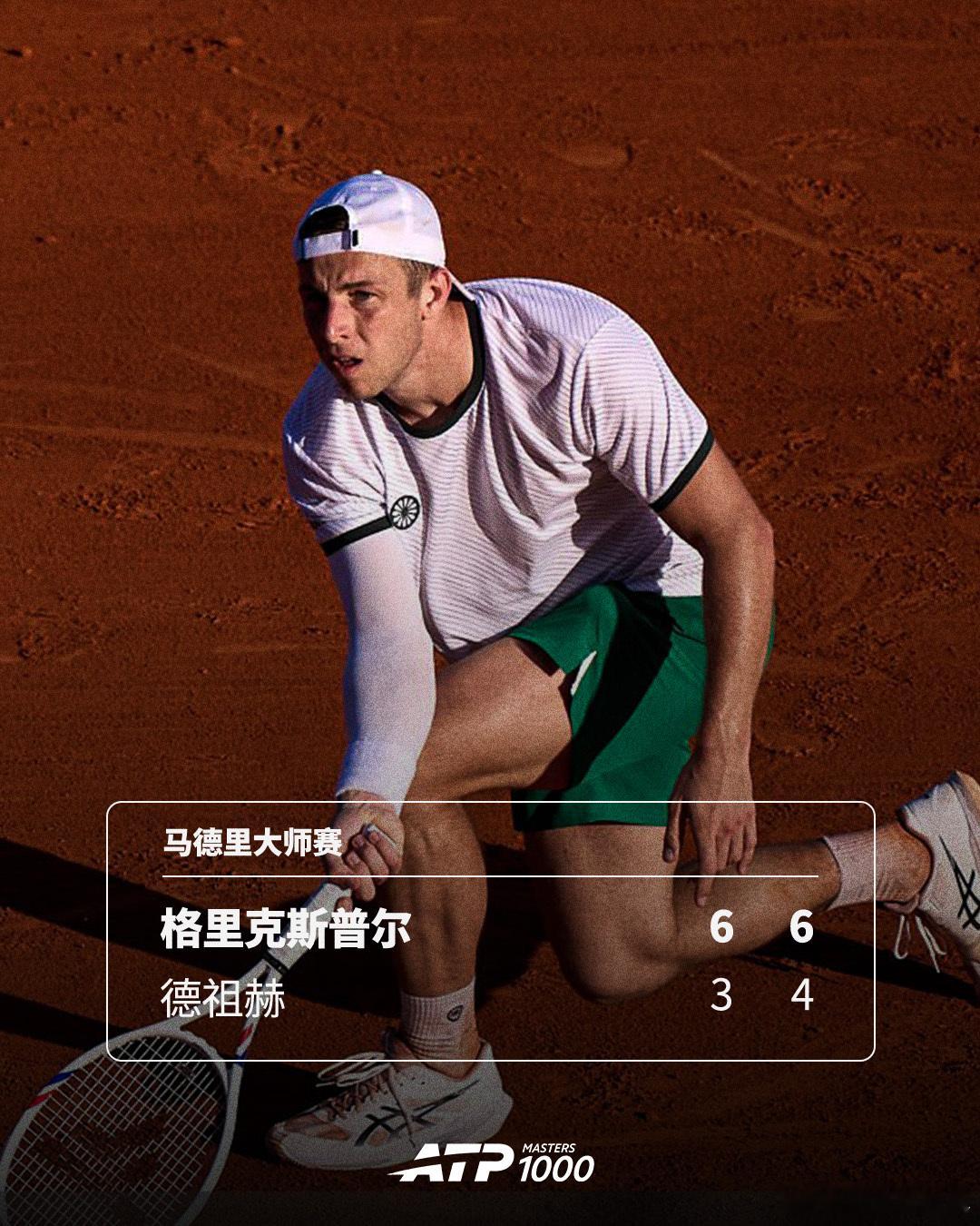 格里克斯普尔终结连败💪ATP1000马德里大师赛第二轮，29号种子格里克斯普