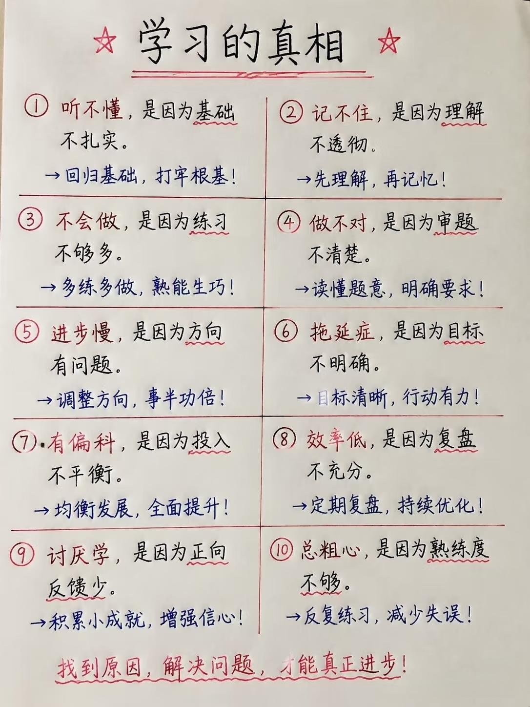 弄懂这10条学习真相，少走一大段弯路↓↓↓很多孩子学习吃力，并不是不够聪明