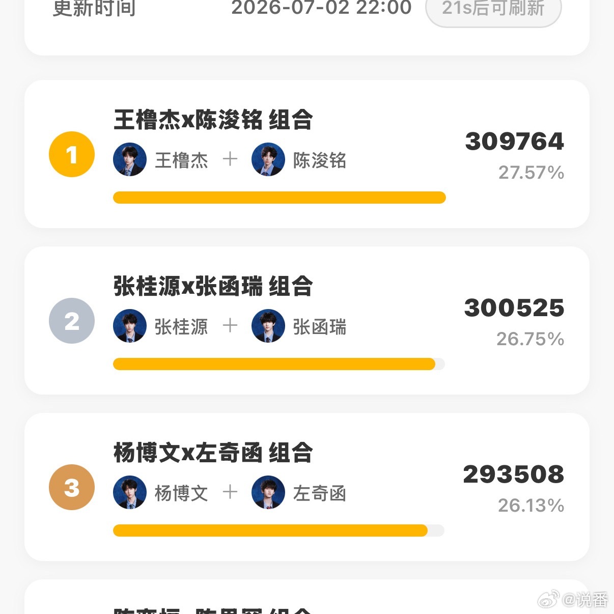 嫂嫂们辛苦了！