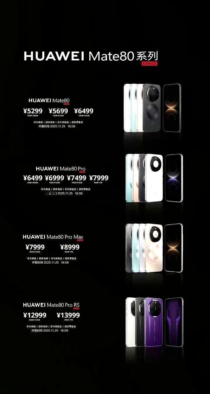 华为Mate80系列价格曝光，这价格当真的话，确实惊喜。华为Mate80标准版
