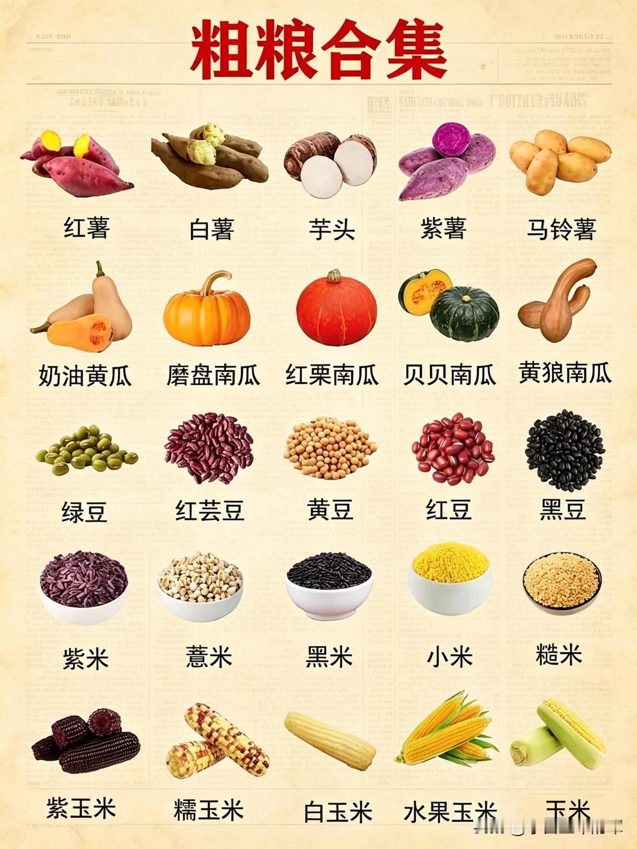 这张图把常见粗粮分成了四大类，覆盖了日常饮食里的各种选择，很实用：🍠薯芋