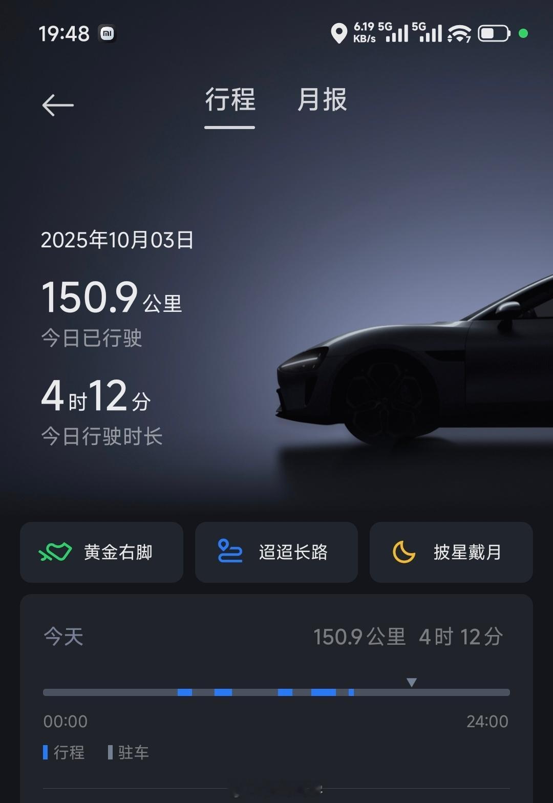 一觉醒来被刷屏了！跑婚车下午回来睡了一觉，一大早出门打工确实不容易！跑了150