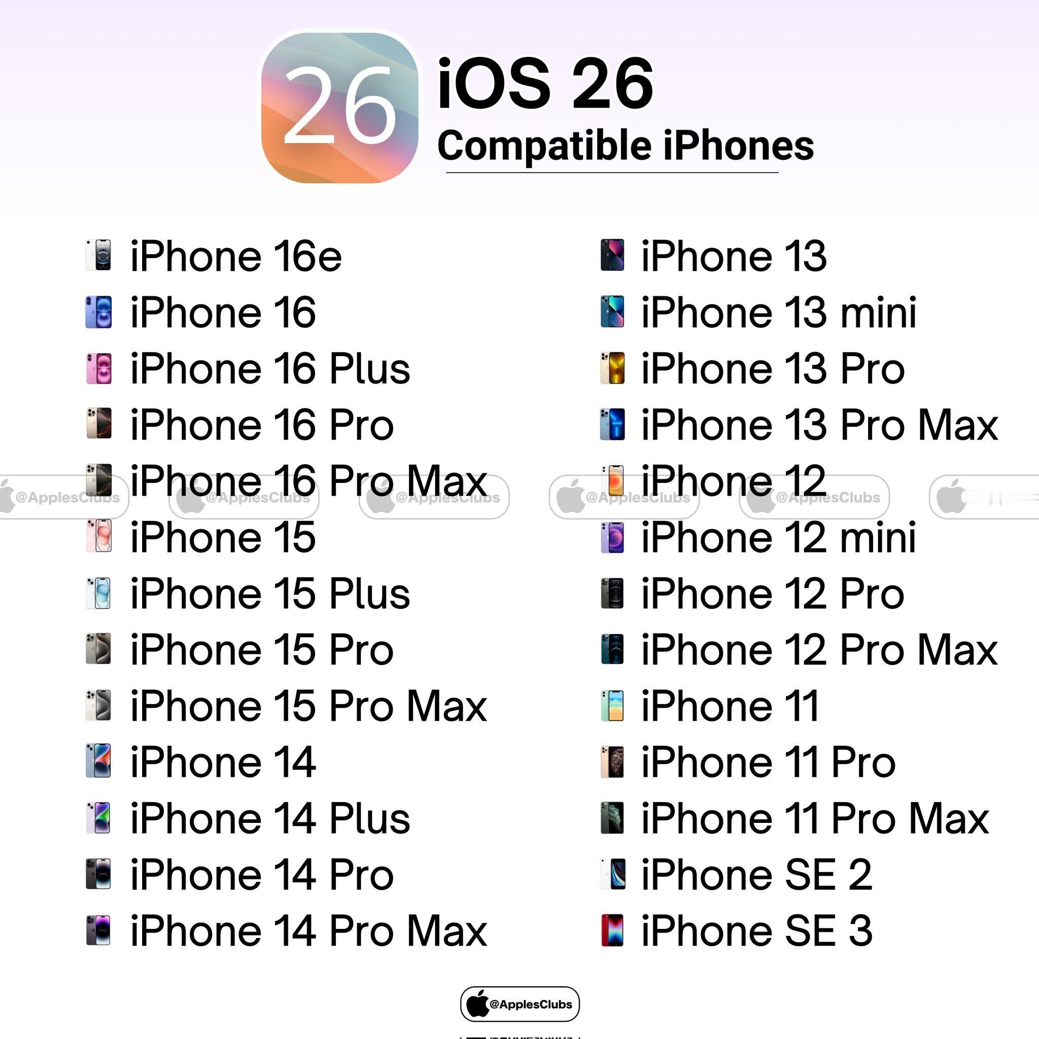 iPhone11系列竟然还能升级iOS26……一代钉子户神机了[捂脸哭][
