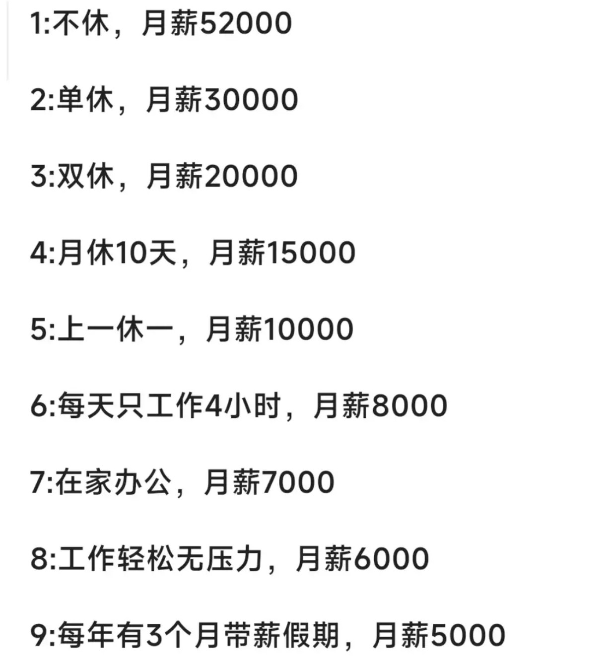哪一个才是你心目中理想工作？​​​