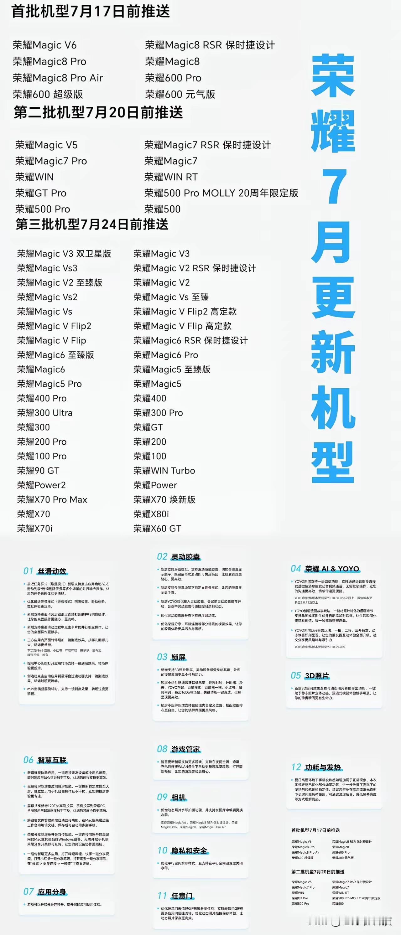 良心商家！7月新系统更新，老机型一网打尽！荣耀对老用户才是真爱！无论是多老的