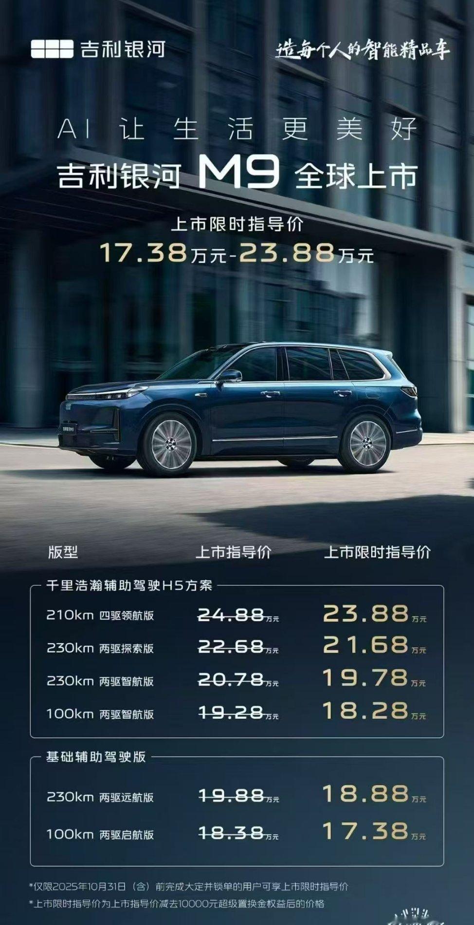 银河M9的售价，绝对是同级别碾压式的存在！！6座车、有设计、底盘优秀、超级电混…