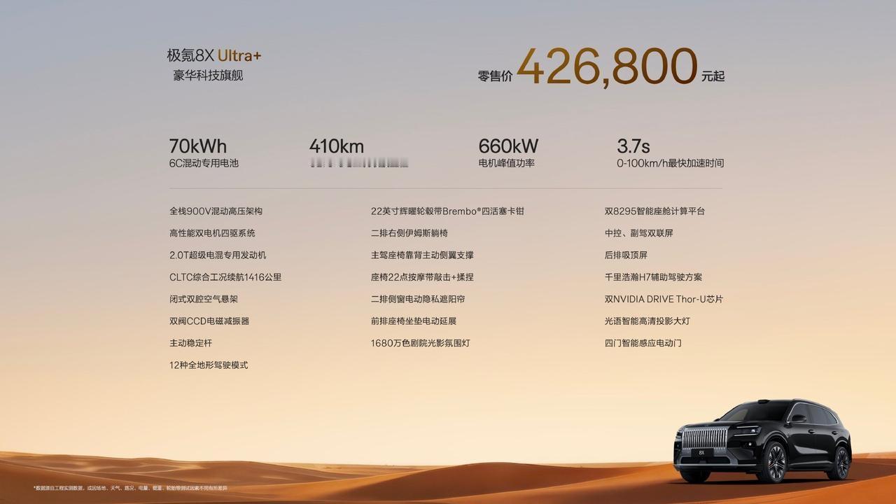 极氪8X正式价格，算上2.7W的权益后，32.98~47.38万。三电机曜影绝