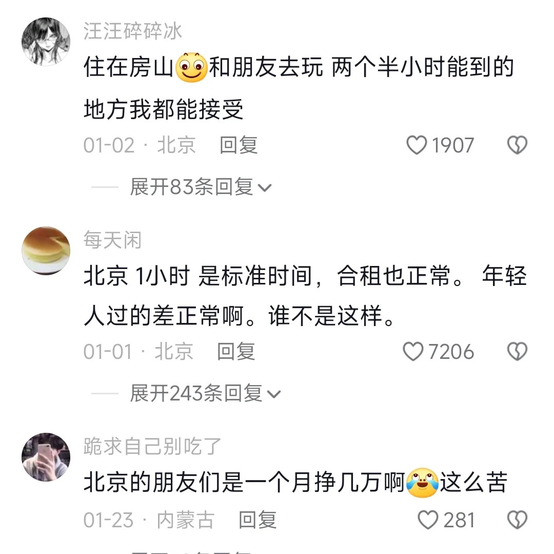 在北京上班的容忍度belike