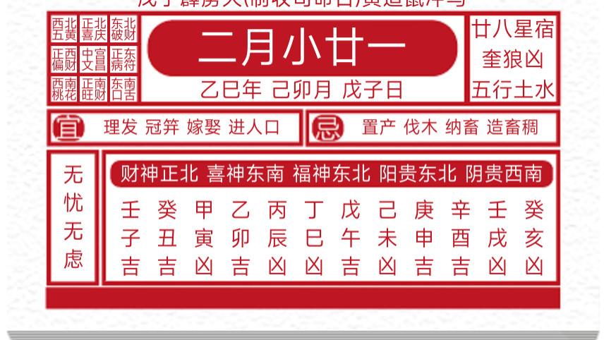 每日黄历吉凶宜忌2025年3月20日