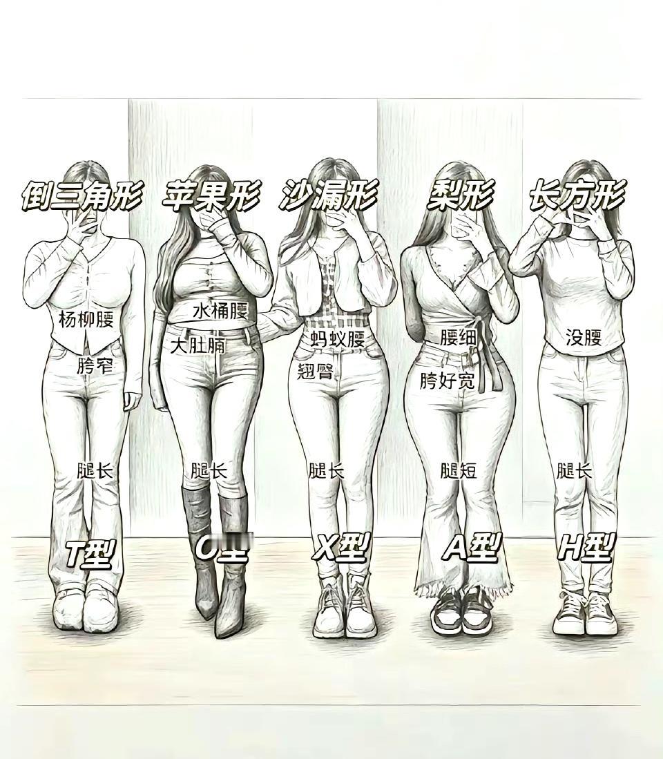 你喜欢哪种身材？