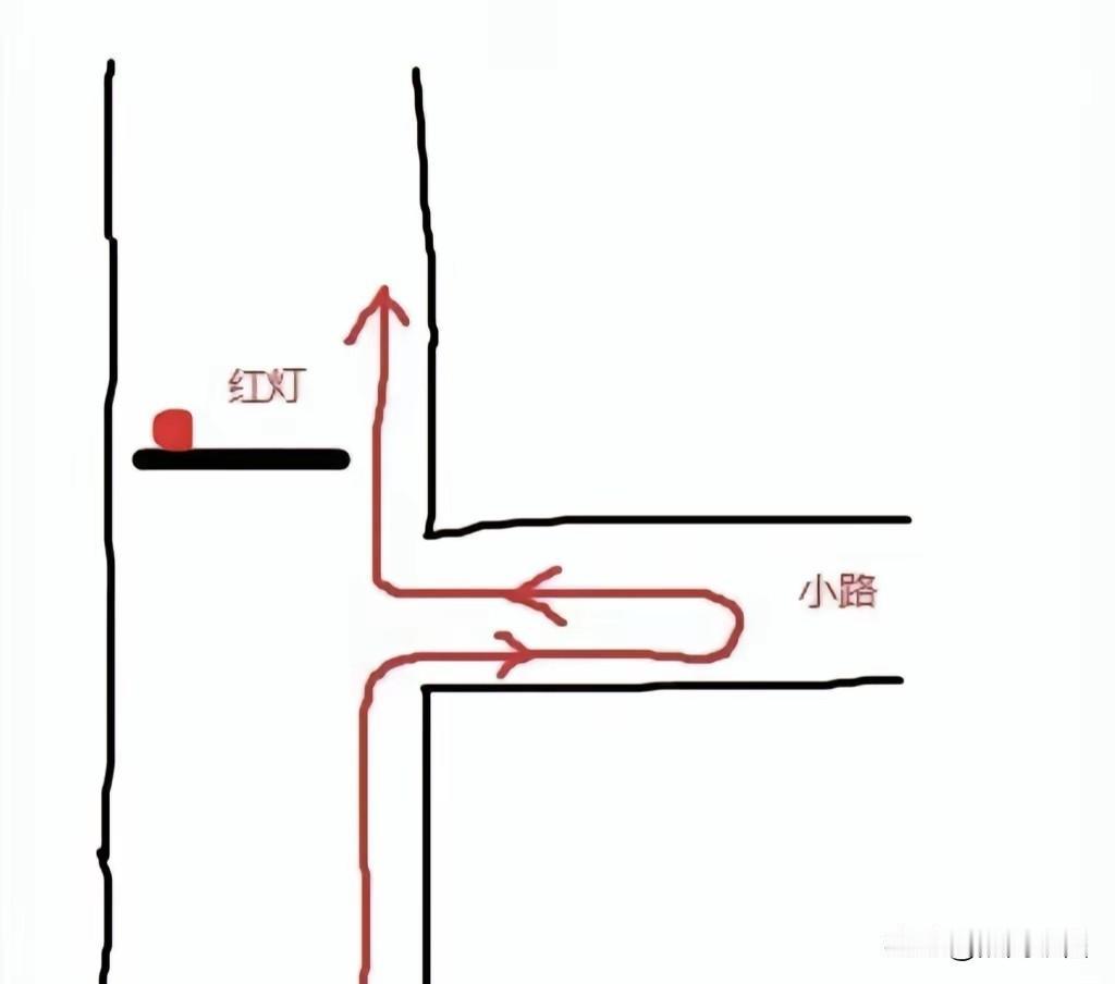 如果路中间没有栏杆，以这种方式躲避红灯，是否违法，交警看到了是否会处罚？