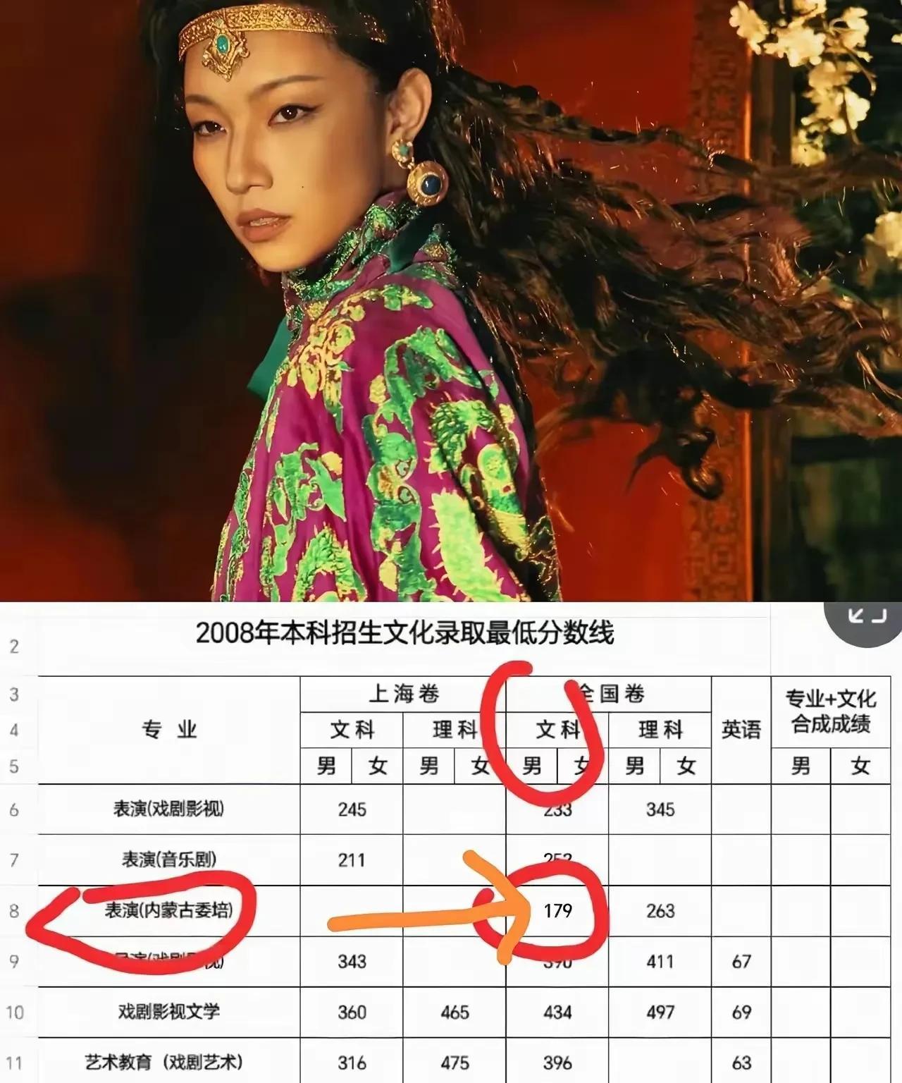 最魔幻的剧情都不敢这么写！上戏内蒙班第一届委培生是那尔那茜妈妈，第二届就是她本