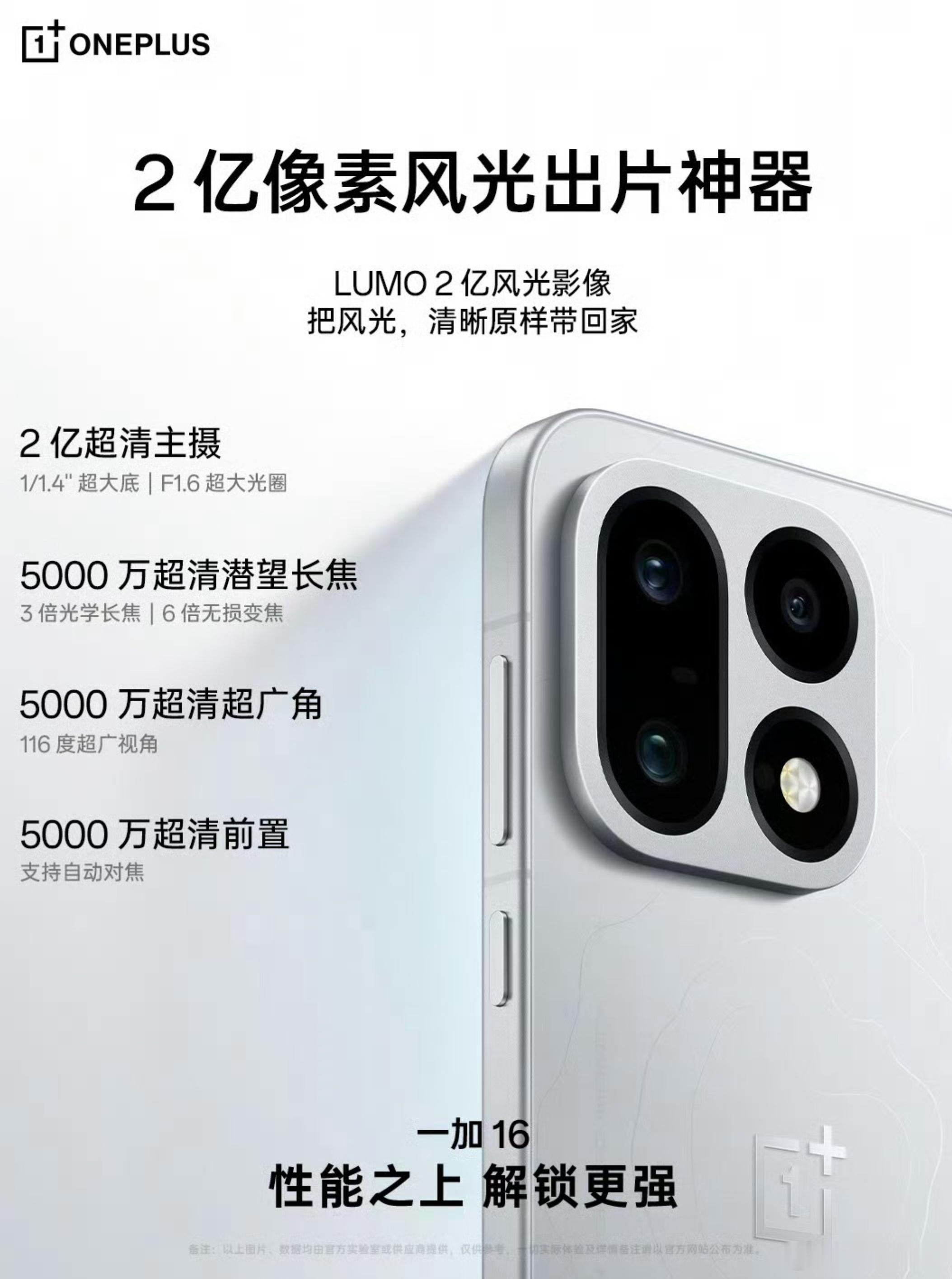 [滑稽笑]一加16今晚发布，猜个起售价？目前的配置信息：骁龙8EE6，185H