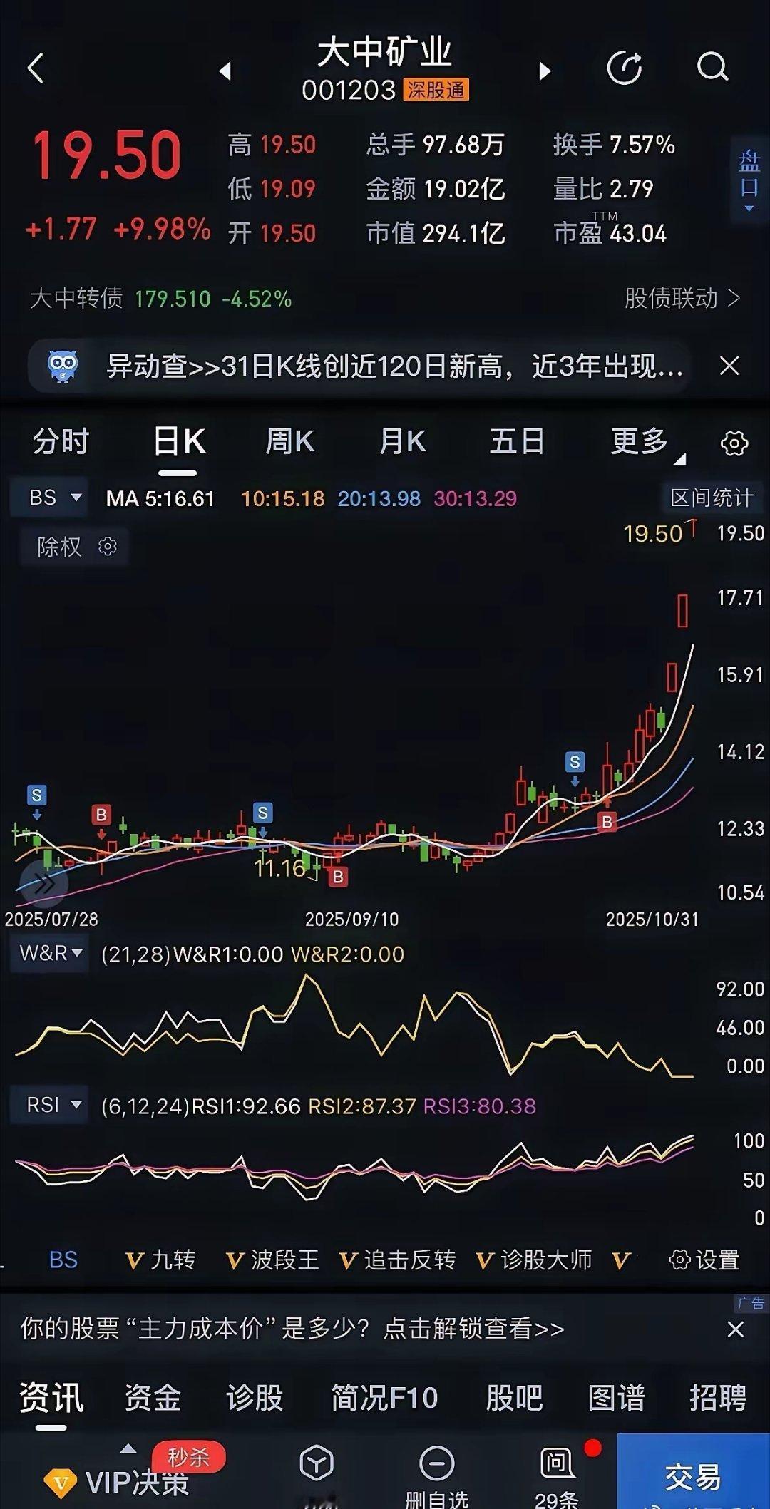 下周猜想：锂电池+创新药+福建概念六氟磷酸锂涨价能否继续带动锂电池板块？关注：大