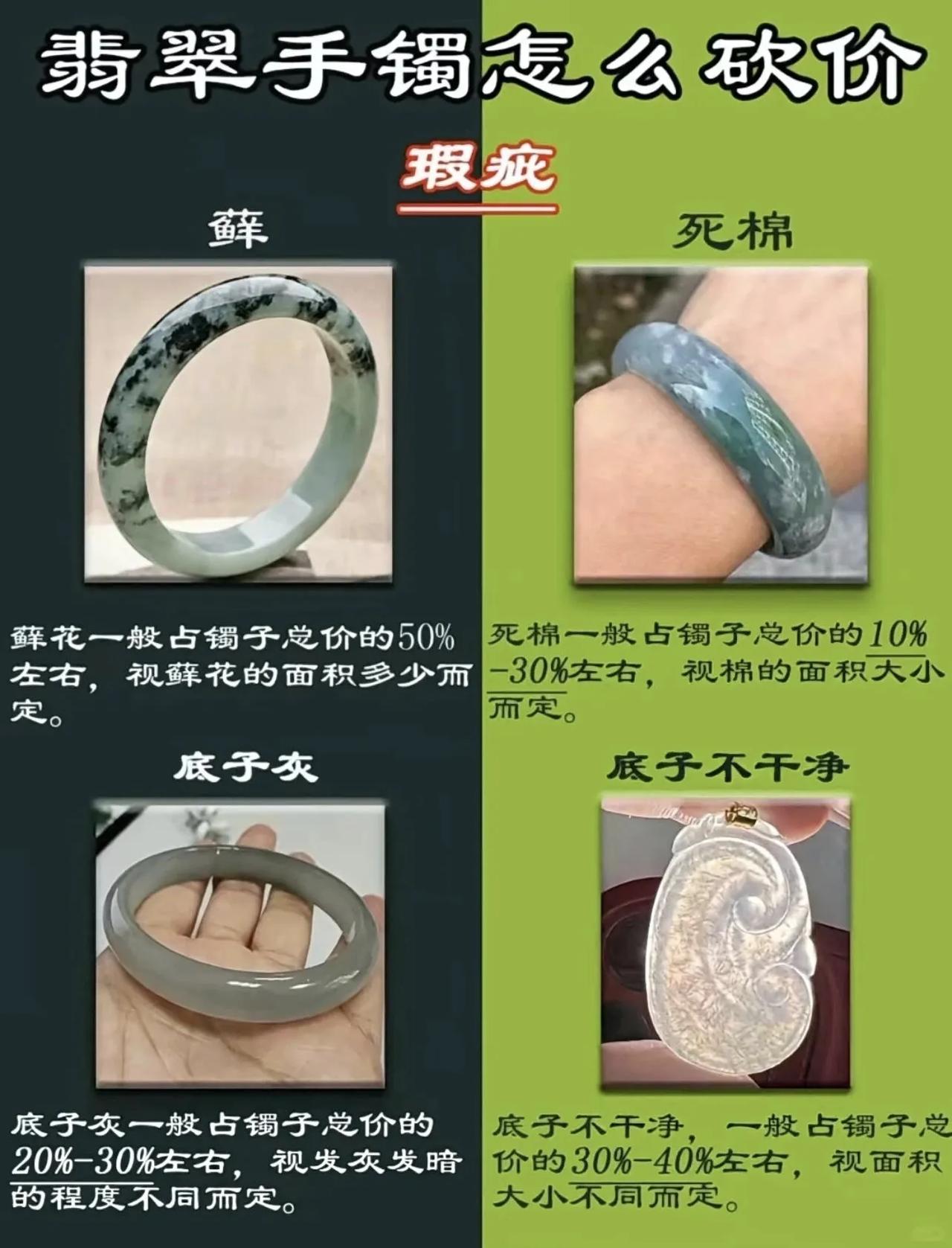 买镯子，千万别冲动！不然就成了大冤种本种了。看镯子，要先看镯型和圈口尺寸是否合适