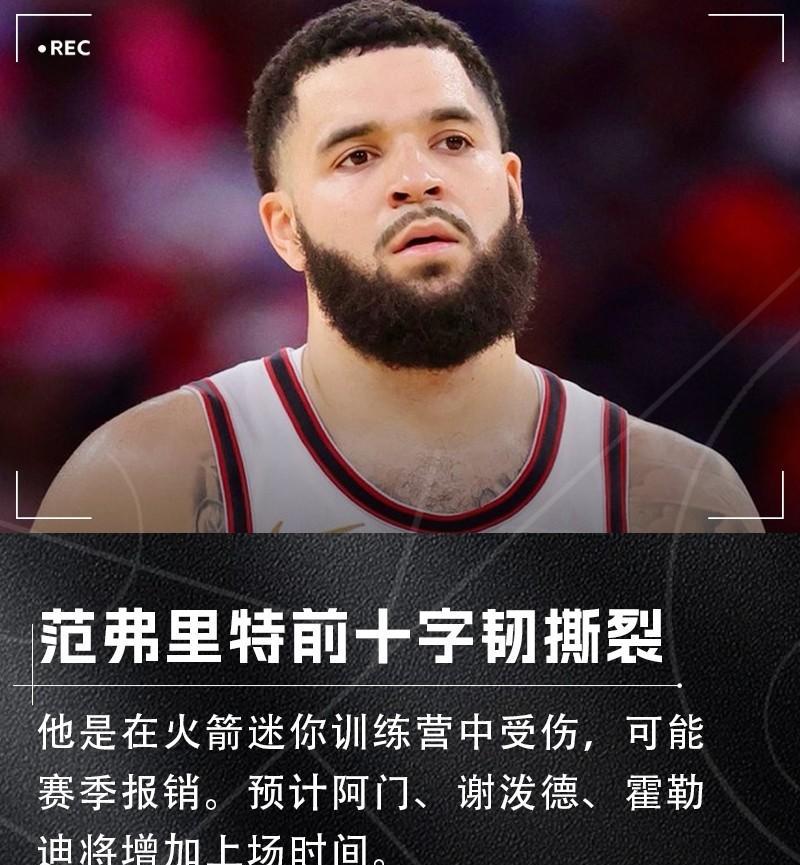 杜兰特扎心了，火箭首发控卫范弗里特赛季报销了！本来杜兰特加盟火箭后准备大干一场
