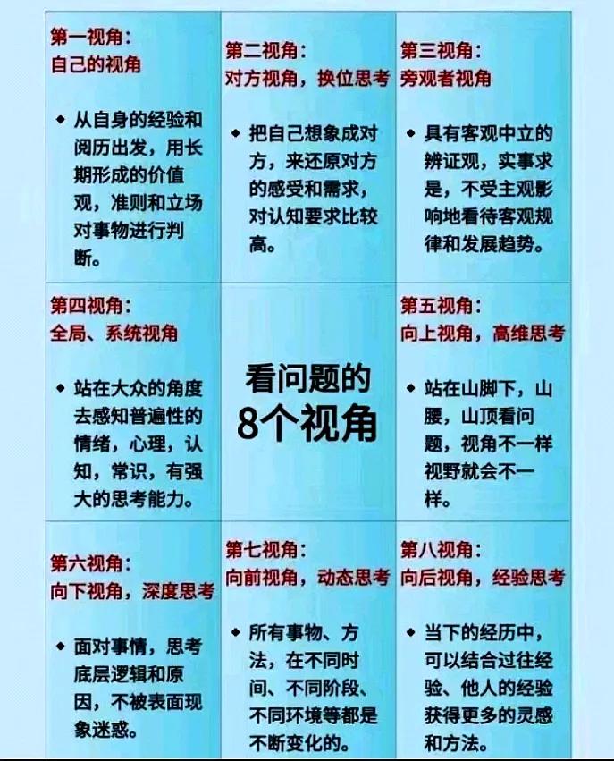 看问题的8个视角提升自己的9种方式强者处事的9大谋略