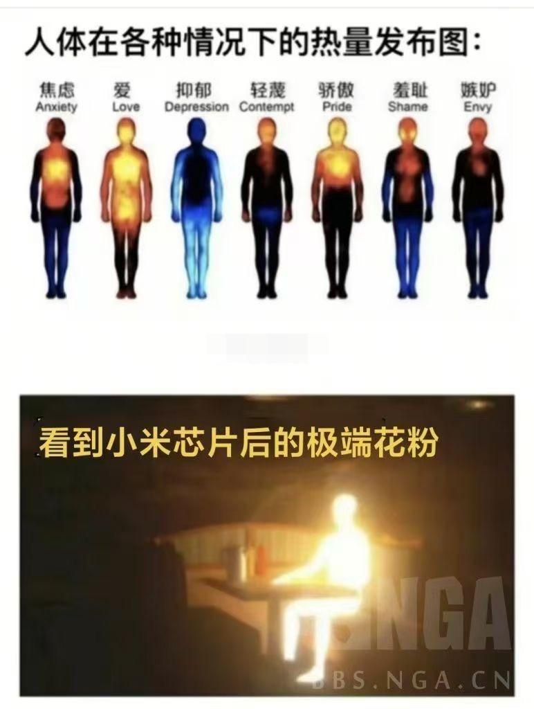 在硬核实力面前，饱和式攻击的效果会越来越差。当卢伟冰拿出小米15SPro，