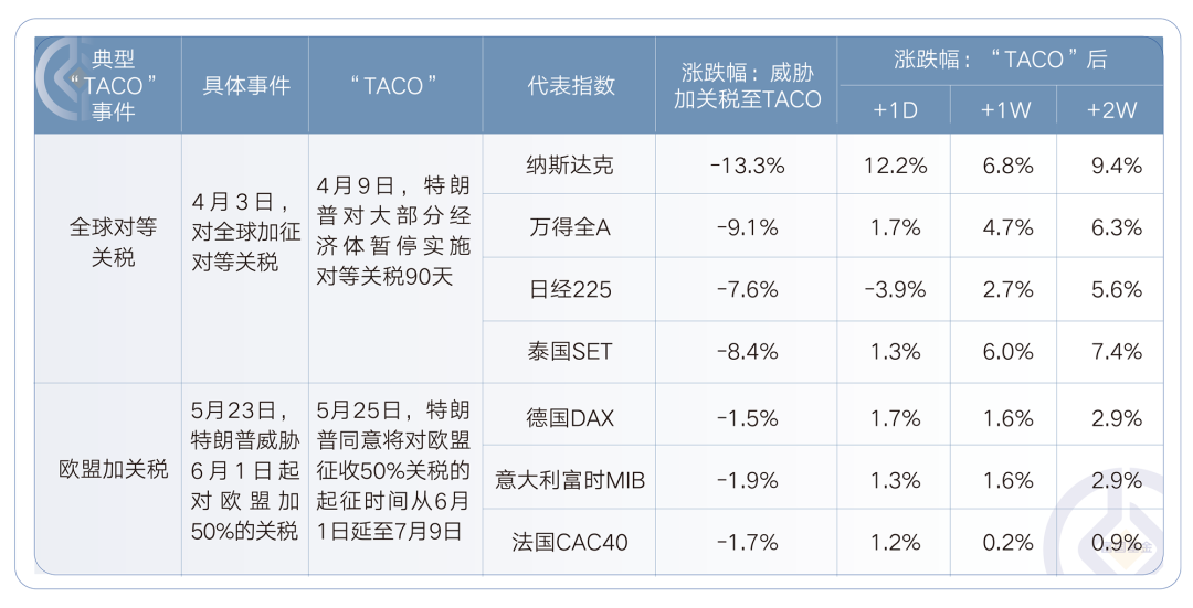 曾经, 有一个绝佳的机会放在面前, 别等到失去了才后悔莫及
