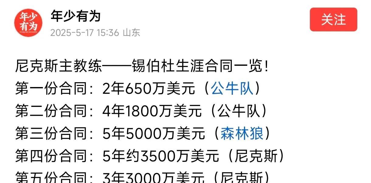 锡伯杜年薪才1000万。雷迪克年薪都800万。菜鸟教练怎么能拿这么高的工资，