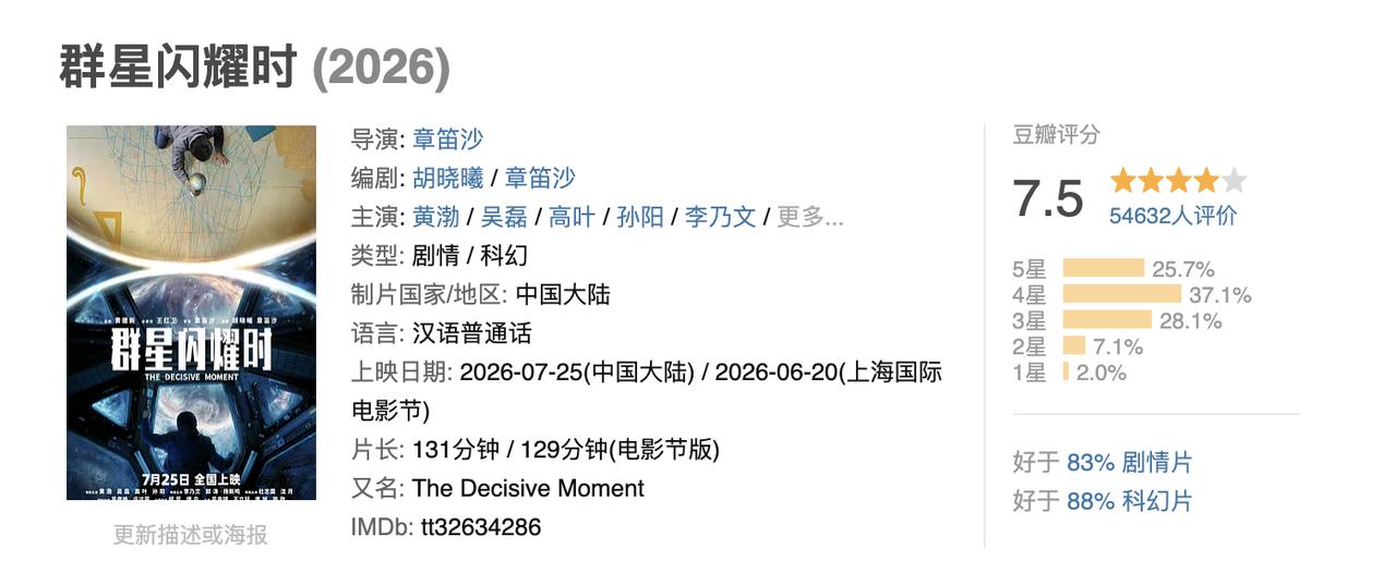 黄渤的《群星闪耀时》宣布撤档，确实让我没想到啊！要知道这部电影可是科幻大片啊