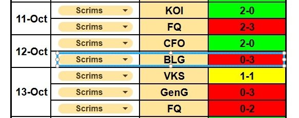 改变时间线了！G2此前训练赛打BLG三战全败，但瑞士轮正赛胜BLGG2英雄联盟分