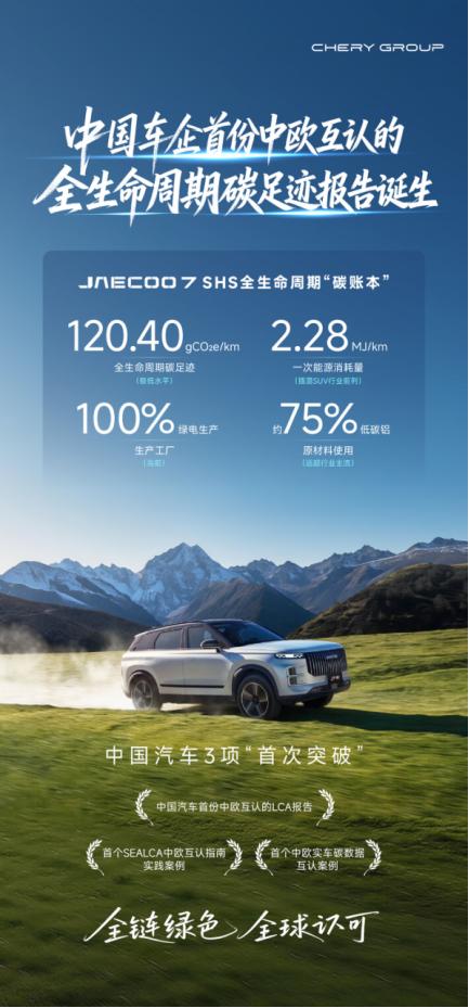 中国汽车在欧洲的“碳透明”之路，奇瑞走出了第一步碳透明不是一蹴而就的，需要有人
