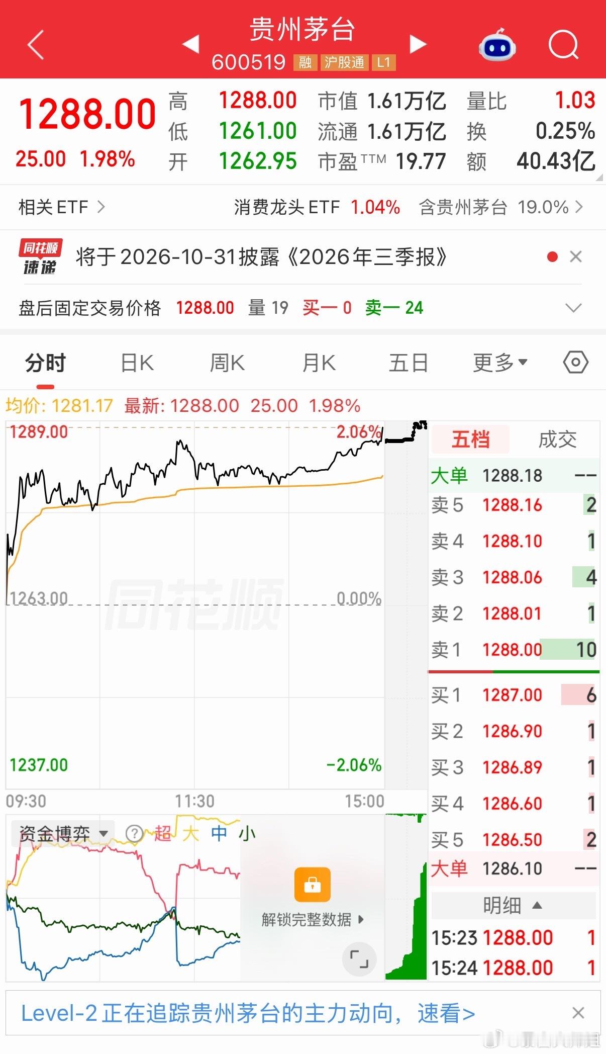 贵州茅台重夺股王宝座市场流传一句经验：当茅台再度夺回股王位置，往往预示一轮牛市行