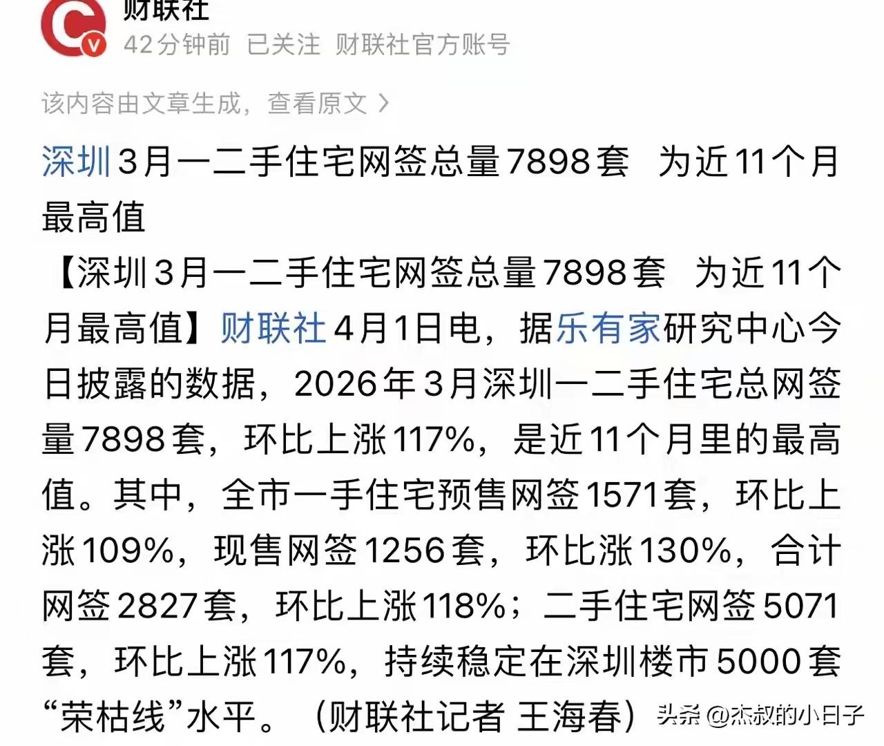 深圳楼市3月份表现“惊艳”！未来看好，“深圳楼市”必涨！3月份，和以往一样
