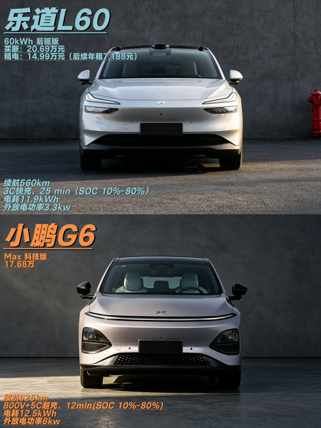乐道L60和小鹏G6，你选哪个？