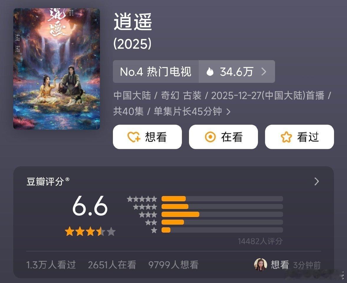 月底剧集豆瓣第一次开分12.22🐧《骄阳似我》宋威龙/赵今麦4.9万评7.