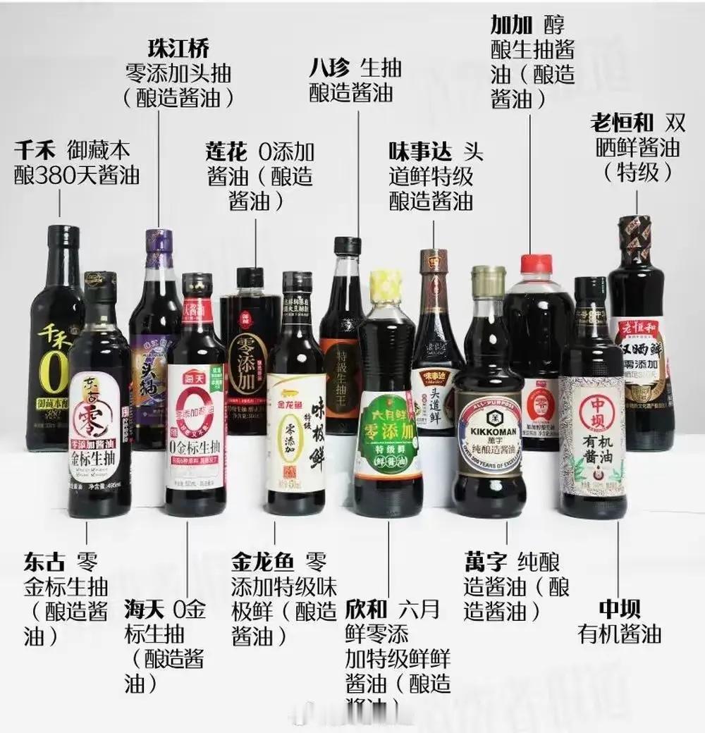 抽查了下列12种酱油，结果中重金属均达到30%，这应该是原材料种带来的含量，那么