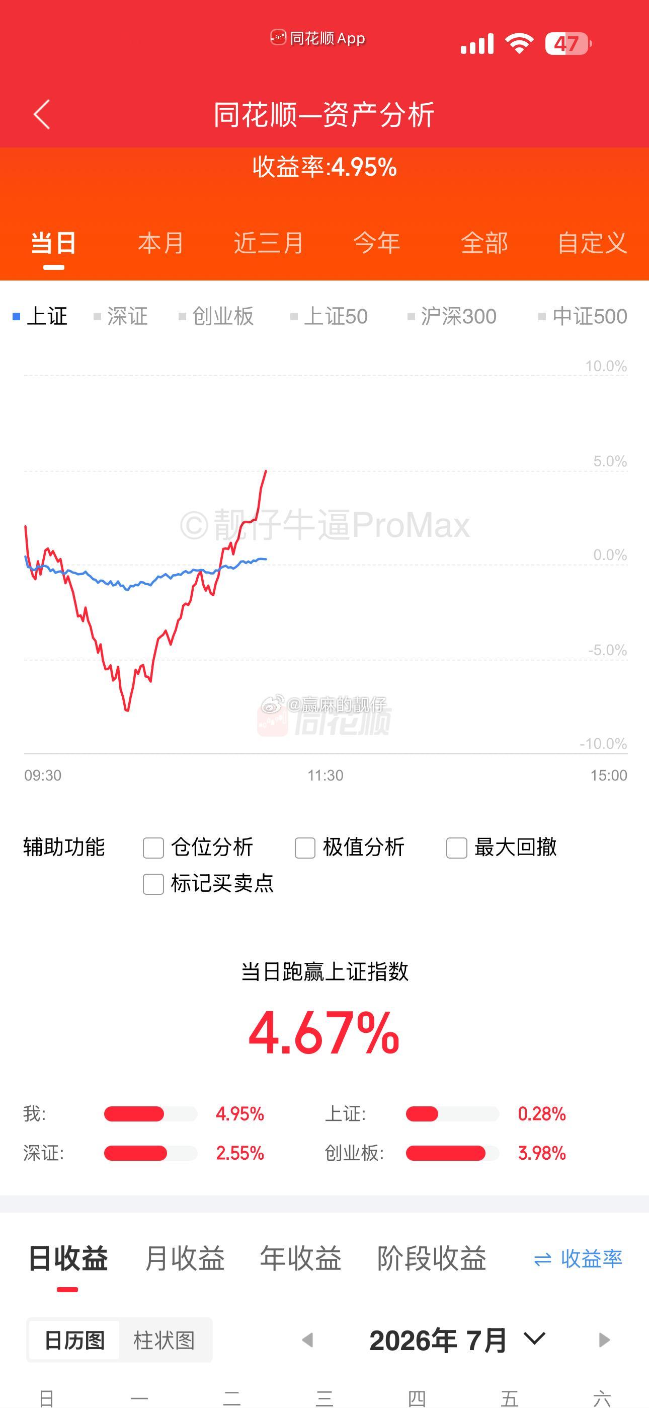 太疯狂了