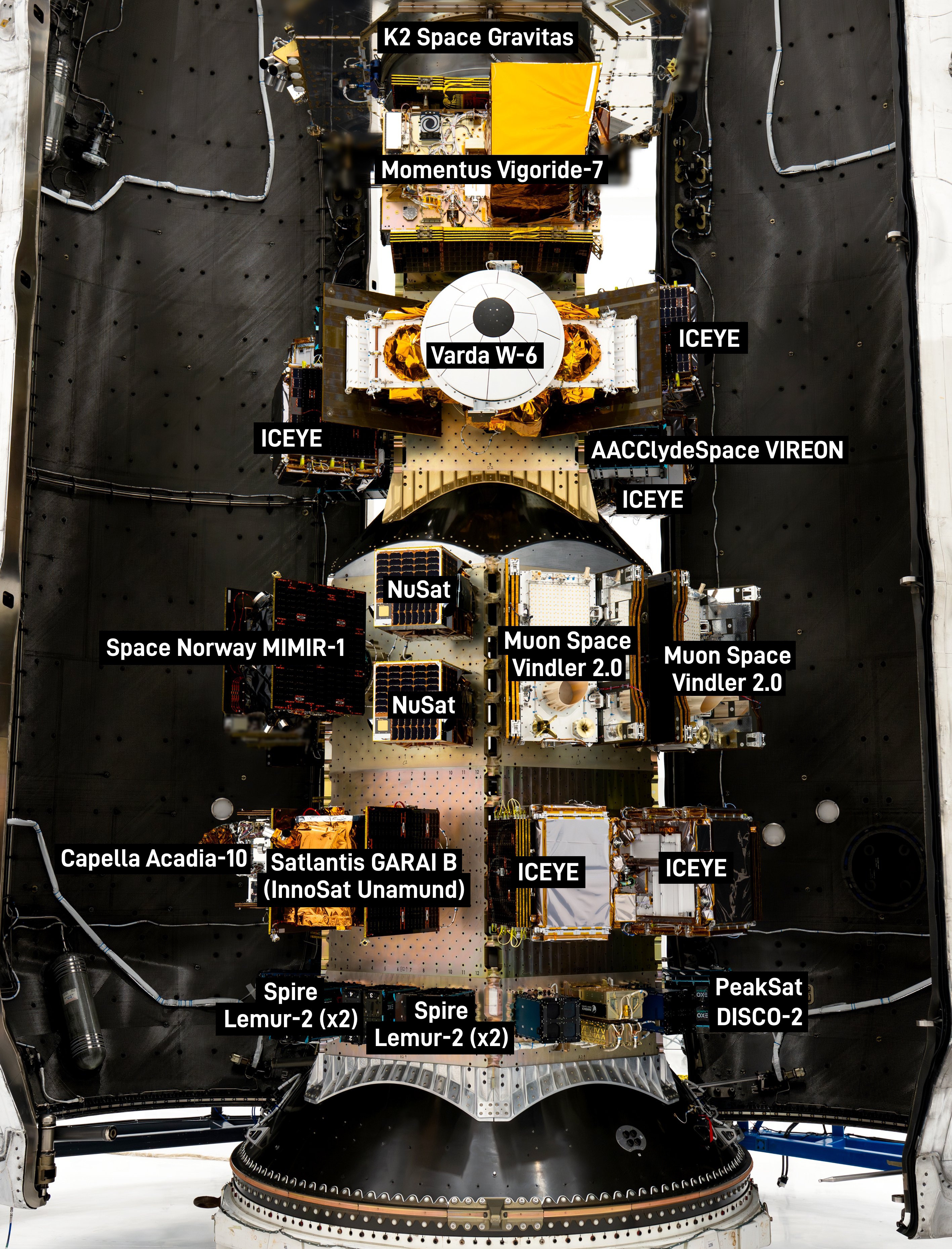 国外航天爱好者对SpaceXTransporter-16任务所有有效载荷（几颗