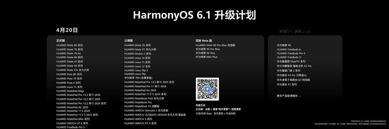 鸿蒙6.1的机型升级计划表，看看有没有你的机型，老机型几乎都是正式版，高端机型和