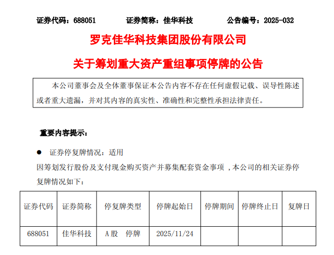 筹划重大资产重组, 明起停牌
