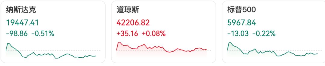 深夜, 美联储释放重磅信号