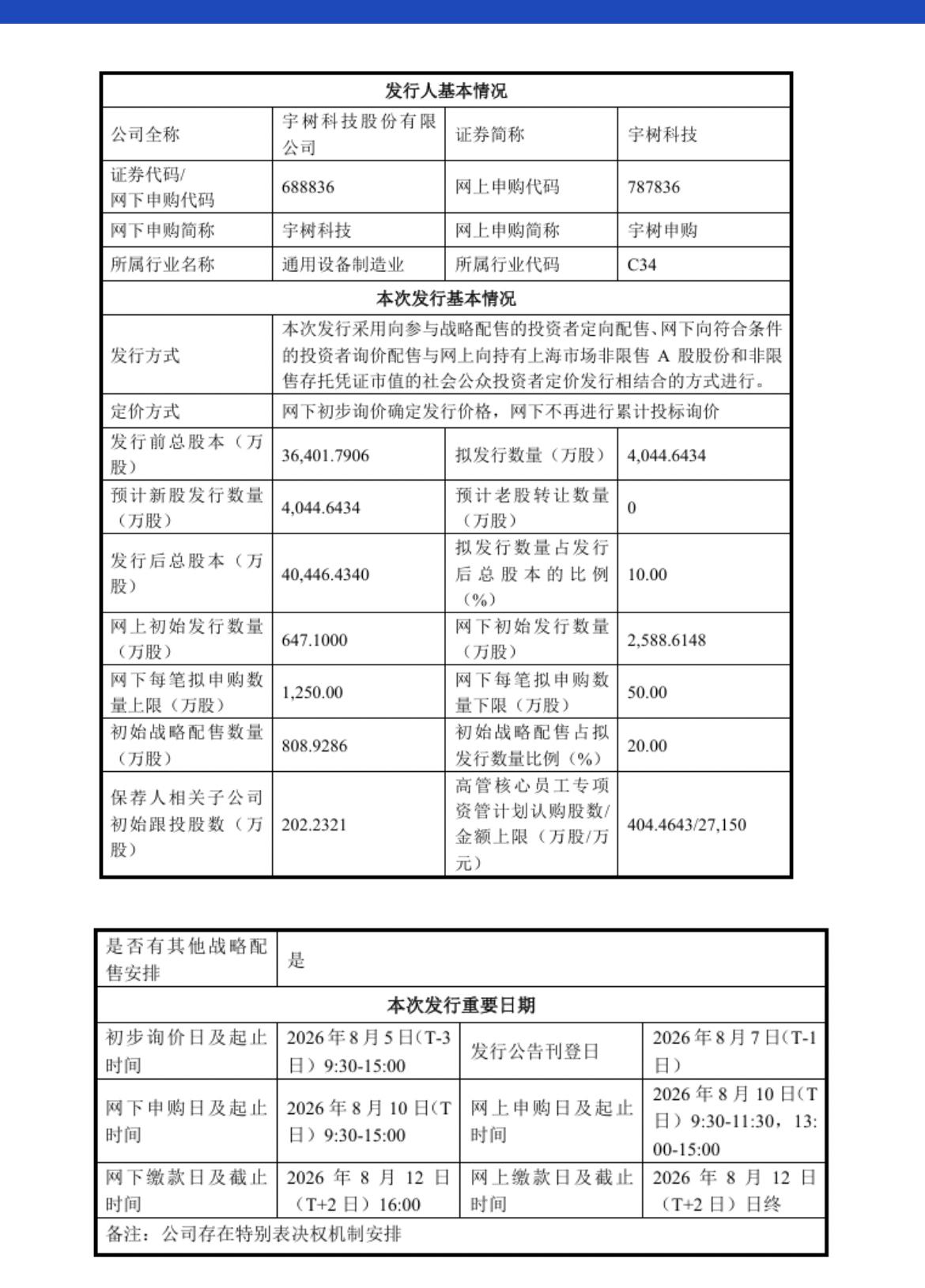 宇树科技终于来了！…………………………………..宇树科技网上申购时间为8月1