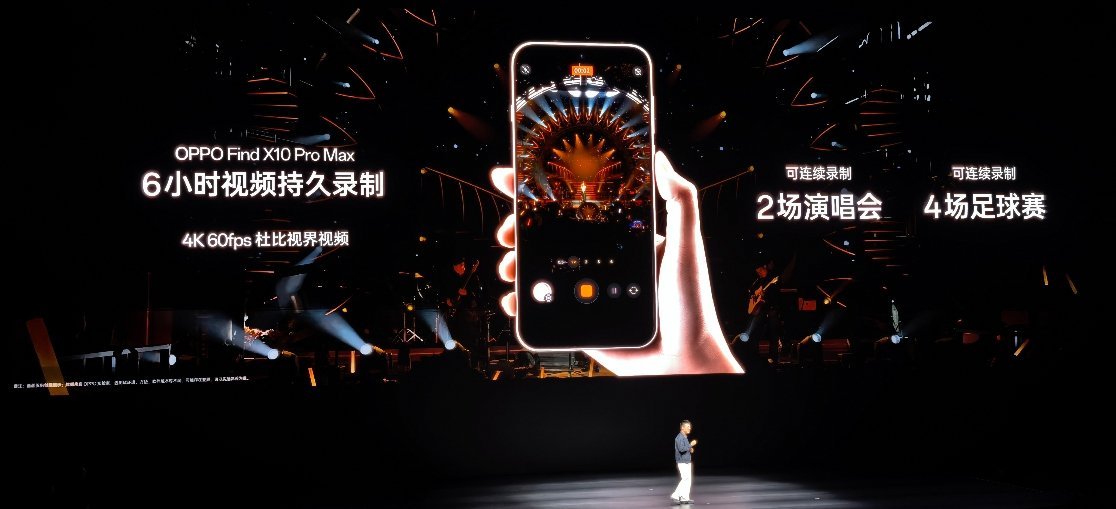 OPPOFindX10ProMax搭载联发科天玑9600Pro芯