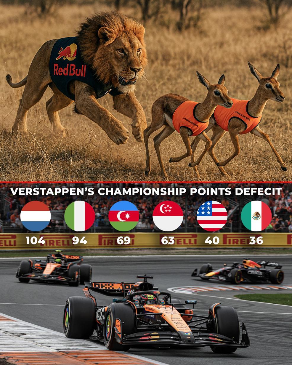 一觉醒来，诺里斯拿下分站胜利上到积分榜P1，“熊仔”P4完赛追平哈斯队史最佳，还