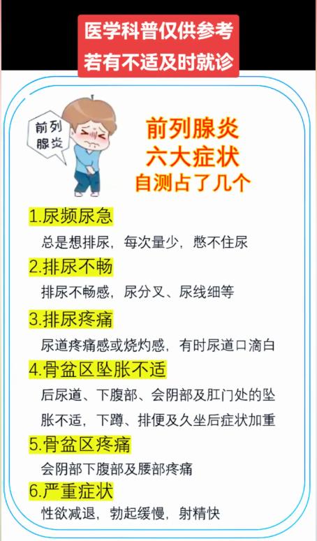 前列腺炎六大症状！自测占了几个？