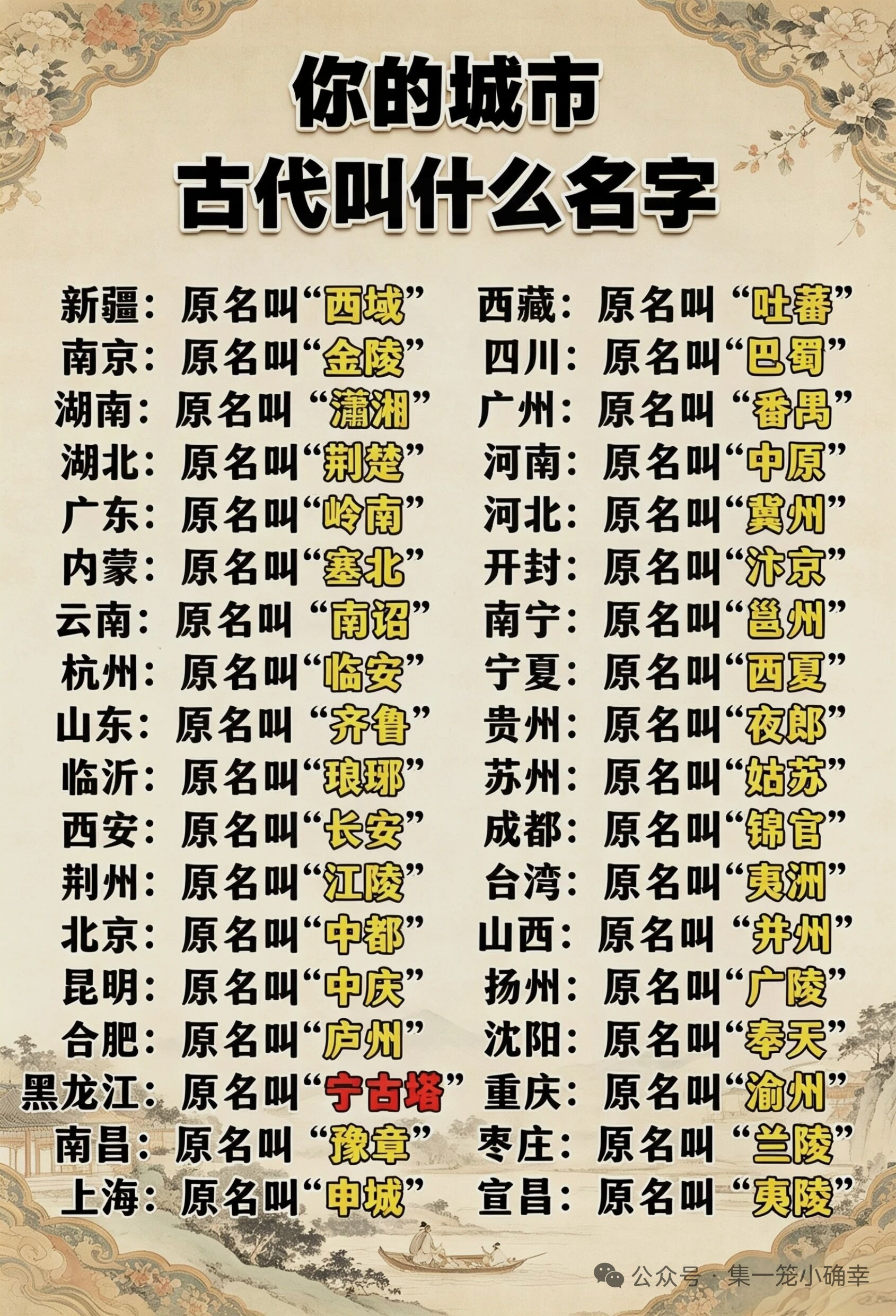 古代城市名字，永远相信老祖宗的审美[点赞]​​​