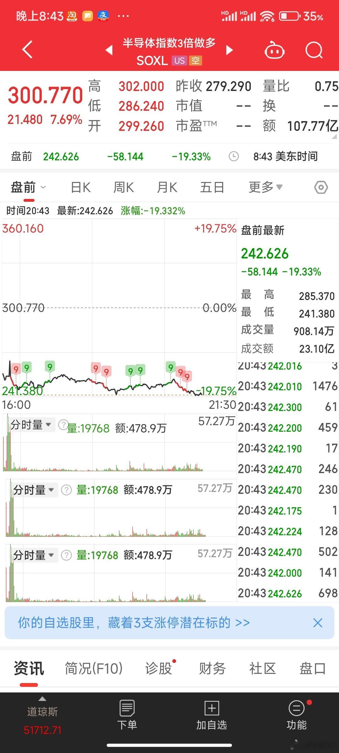 别慌！明天早上起来就知道结果了。A股明天加油！