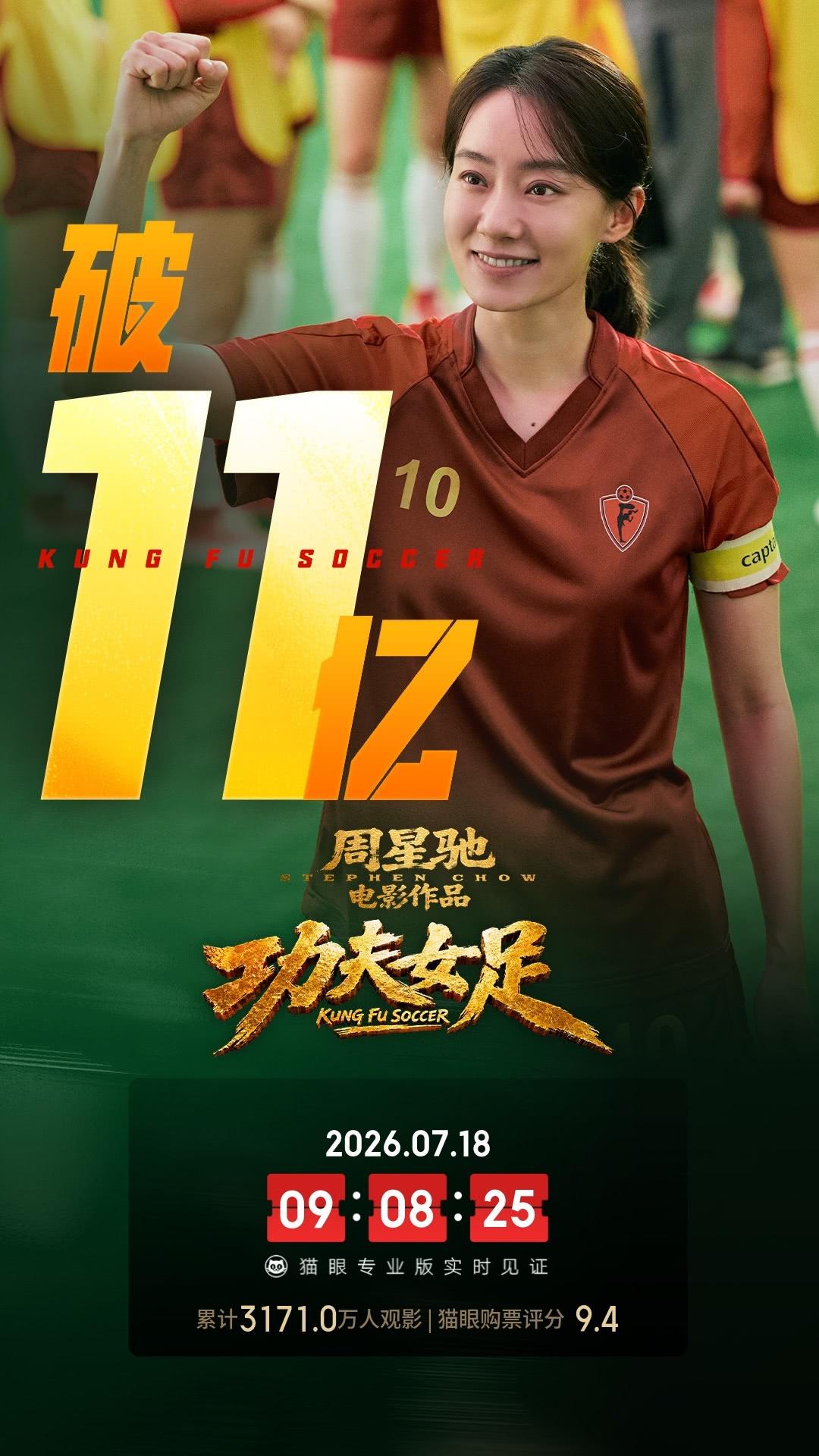 意不意外！2022年暑期档票房冠军《独行月球》31.03亿元2023年暑期档